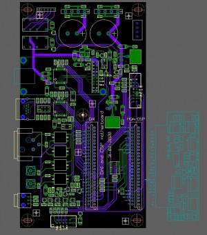 Digital Progress ... Does not Stop