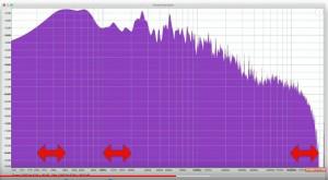 Hearing Loss – Concerned ?