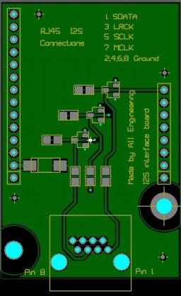 I2S module