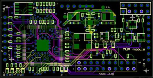 MQA module